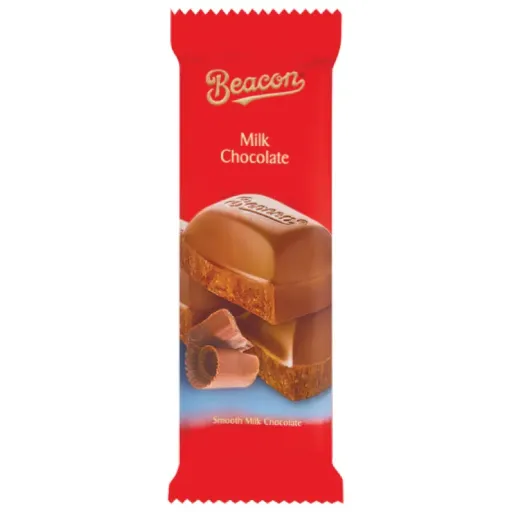 Image produit